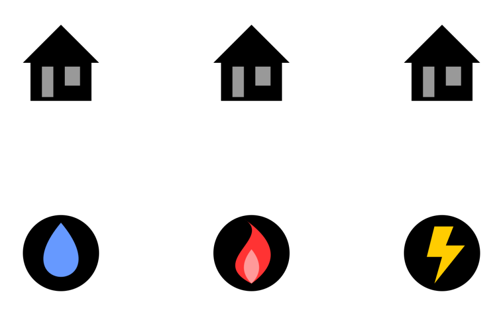 Three utilities (water, gas and electricity) are to be directly connected to three houses without any connections crossing, as drawn by CMG Lee.
